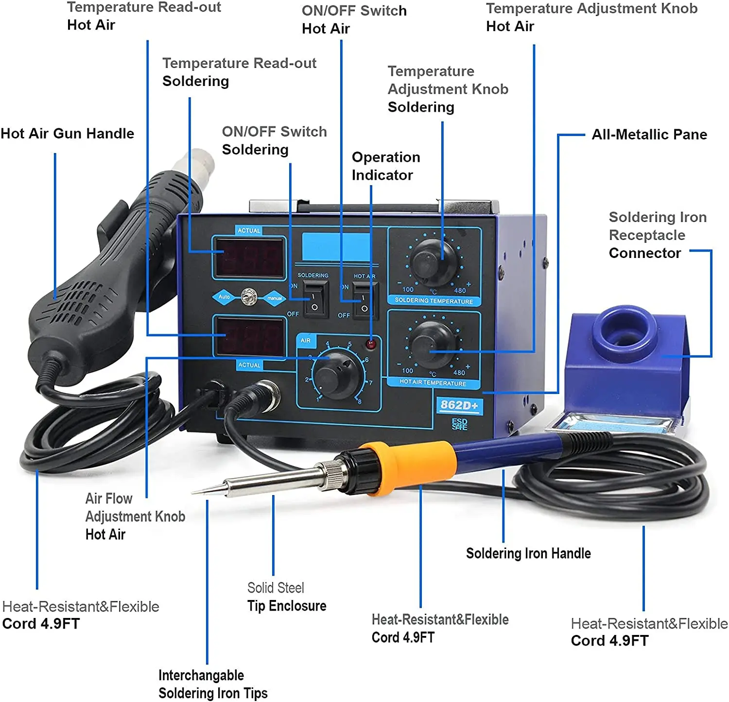 2 in 1 750Wはんだ付けステーション LCDデジタル - 2 In 1 Soldering Rework Station 750W のレビューと価格